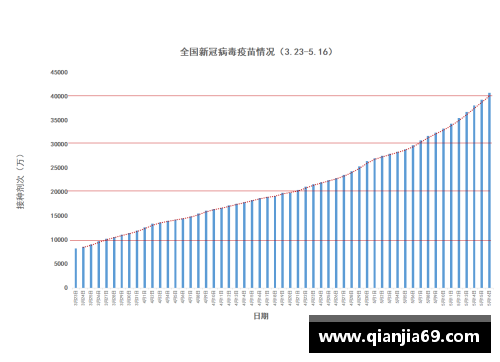 LD乐动体育四天三冠！孙杨创赛季最佳夺800米冠军，赛后领奖台上一幕超感动 - 副本